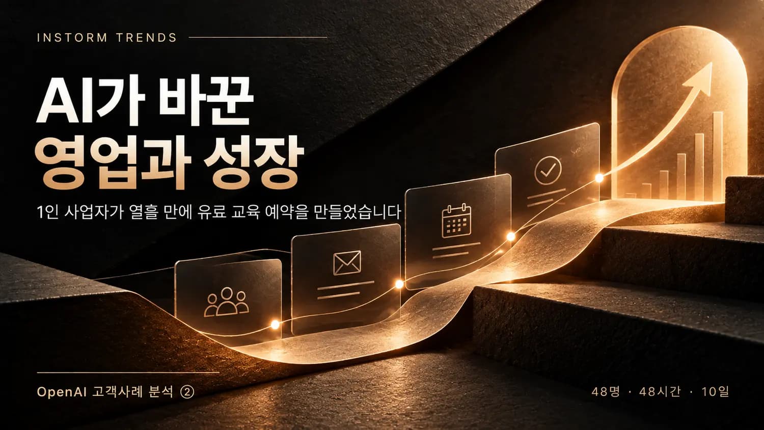 1인 사업자가 열흘 만에 유료 교육 예약을 만들었습니다. AI가 바꾼 영업의 방식