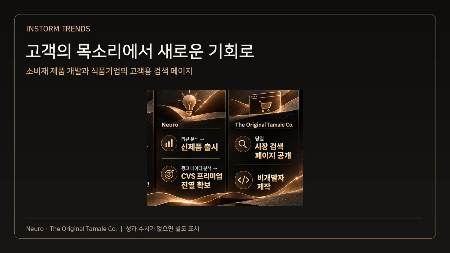 OpenAI의 영업·성장 고객 사례를 참고해 수치와 결과를 정리한 도표입니다.