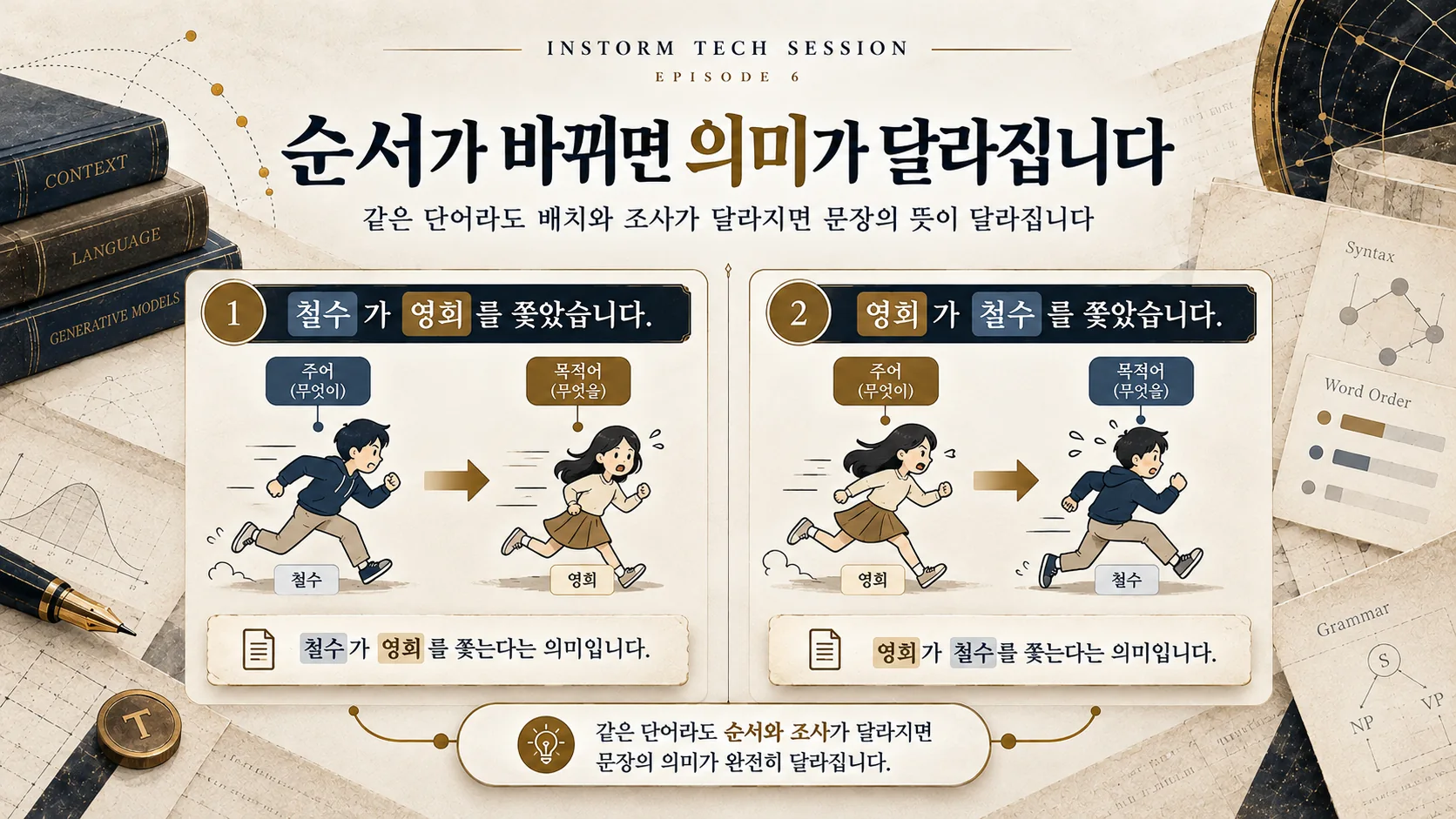 철수가 영희를 쫓는 문장과 영희가 철수를 쫓는 문장의 주어 목적어 대비